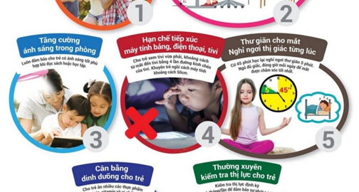 phòng bệnh